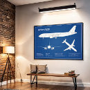 Suche nach blaupause poster Flugzeug