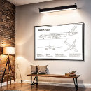 Suche nach blaupause poster Flugzeug