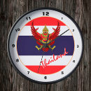Suche nach thailändische flagge poster Thailand