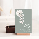 Suche nach orchideen tischkarten Blumenreich