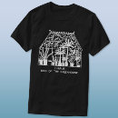 Suche nach gewächshaus tshirts Treibhausgas