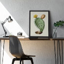 Suche nach aquarell botanisch poster Für sie