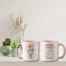 Suche nach geburtstag mama tassen Geburtstagsgeschenk für mutter