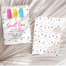 Suche nach 1st birthday einladungen Eins