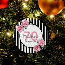 Suche nach flora ornamente Rose