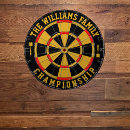 Suche nach vorlage dartscheiben Party