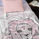 Suche nach löwe decken Modern