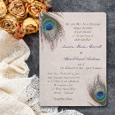 Suche nach peacock feather wedding einladungen Blau