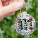 Suche nach ruf schlüsselanhänger Jesus