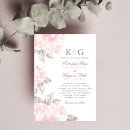 Suche nach vintage rosa rosen einladungen Bride