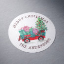 Suche nach schubkarren aufkleber Aquarell