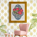 Suche nach alchemie poster Astrologie