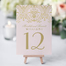 Suche nach glamour tischkarten Bride