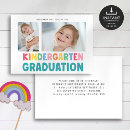 Suche nach kindergarten einladungen Modern