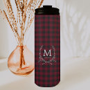 Suche nach lumberjack tassen Monogramm