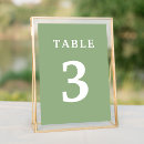 Suche nach elegante wedding tischnummer tischkarten Empfang