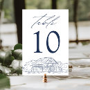 Suche nach landhochzeit tischkarten Modern