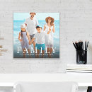 Suche nach foto leinwand poster Einfach