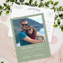 Suche nach minimalistic postkarten Schlicht