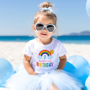 Suche nach mädchen baby tshirts Für sie