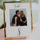 Suche nach tafel tischkarten Foto