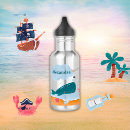 Suche nach island trinkflaschen Wasser