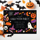 Suche nach halloween einladungen Kinder