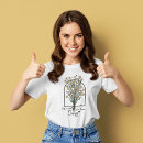 Suche nach mädchens tshirts Sommer