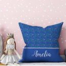 Suche nach blaubeere kissen Vintag