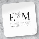Suche nach blatt aufkleber Monogramm