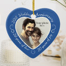 Suche nach 20 hochzeitstag ornamente Zwanzig