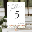 Suche nach frühling tischkarten Bride