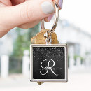 Suche nach modisch accessoires Monogramm
