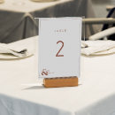 Suche nach lebendig tischkarten Elegant