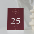 Suche nach antike hochzeit tischkarten Für sie