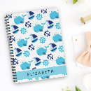 Suche nach wales planer Walmuster