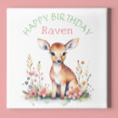 Suche nach der geburts poster Girl