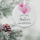 Suche nach birthday haustier wohnen zuhause 70 80 90 100