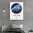 Suche nach horoscope poster Gemini