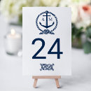 Suche nach initial tischkarten Bride