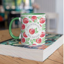 Suche nach äpfel tassen Apfel