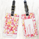 Suche nach retrò gepäckanhänger Retro