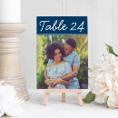 Suche nach kreative tischkarten Bride