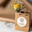 Suche nach türkei aufkleber Erntedank