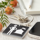 Suche nach scanner schlüsselanhänger Pfadfinder