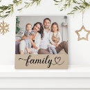 Suche nach von der familie fotoplatten Family