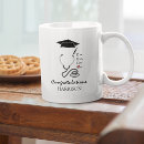 Suche nach abschluss des medizinischen studenten tassen Schule