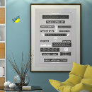 Suche nach sehenswürdigkeit poster Neue york