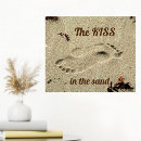 Suche nach kuss poster Paare