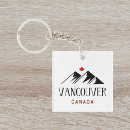 Suche nach vancouver schlüsselanhänger Kanada